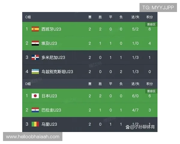 btv体育休闲频道直播热门赛事推荐，精彩赛事一网打尽