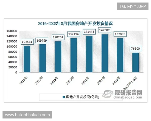 乐华娱乐2023年财务报告亮点：收入增长驱动因素与未来发展规划